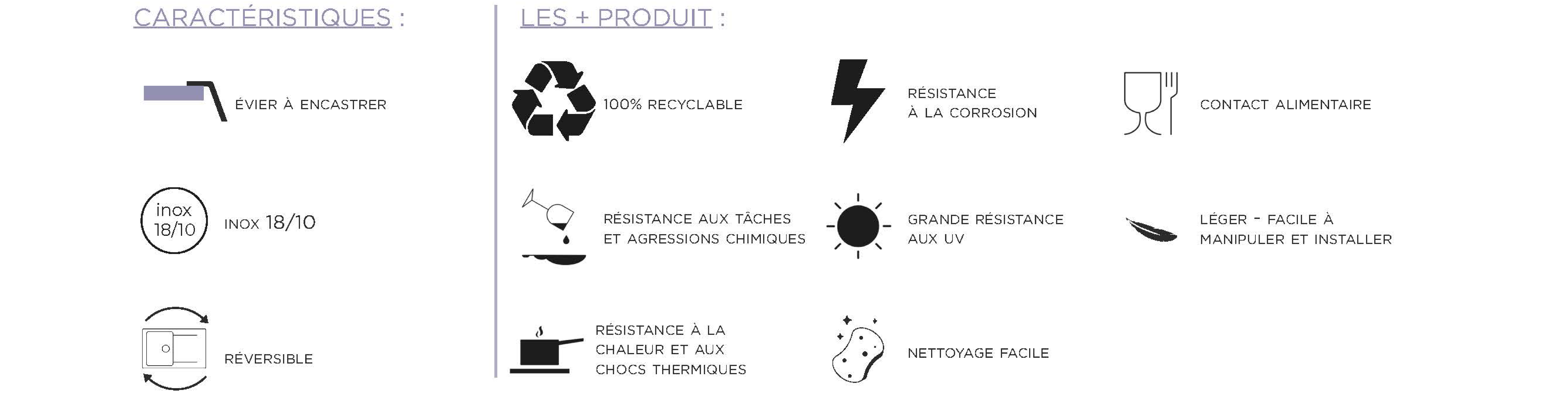 + produit eco basic 170